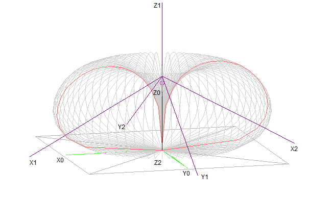 Engineered Pattern