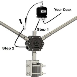 Correspondance automatique HexTenna