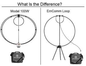 100W-vs-EmComm-Loop-Difference