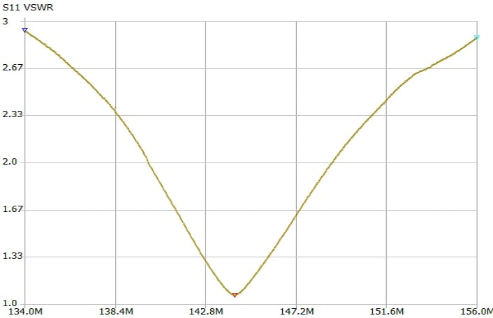 ALPH-UV_Mobile-134-156-min