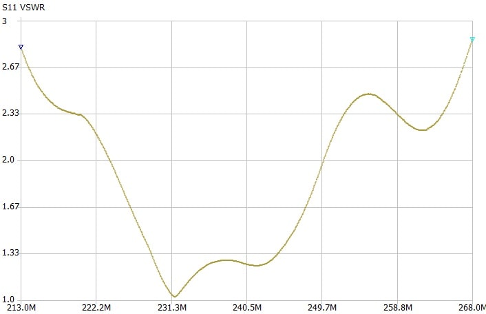 ALPH-UV_Mobile-213-268-min