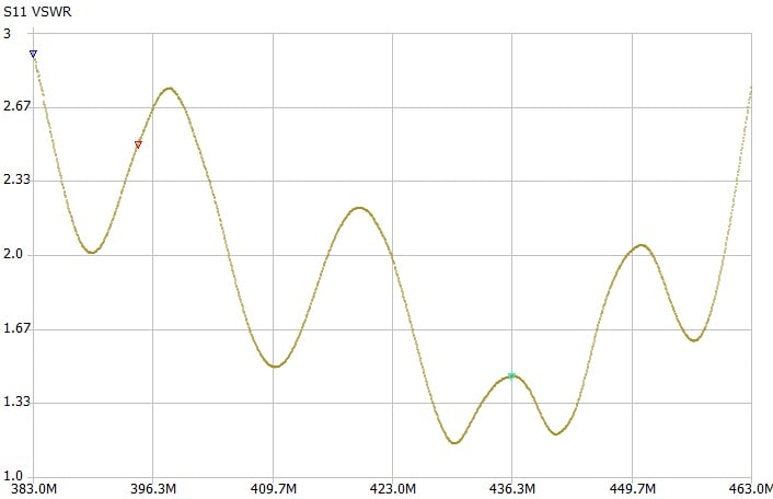 ALPH-UV_Mobile-383-423-min