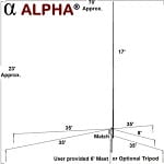 Base-HF-EmComm-Antenna